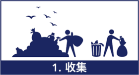collecter