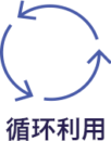 recycle