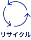 Recycle