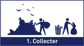 collecter déchets solutions