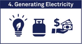 infography-value-chain-carre-eng-1024×593