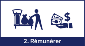 rémunerer déchets solutions