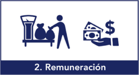 remunerer